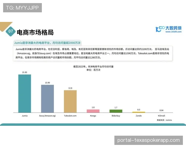 拉菲尼亚的创造力数据将被可视化呈现，通过图表和动画形式在社媒上解读巴西队的进攻多样性。
